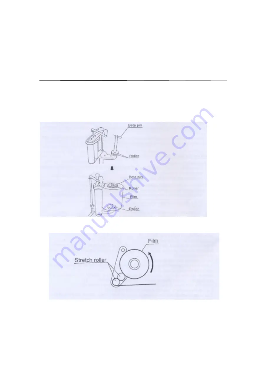 Range Road RRF940 Manual Download Page 11