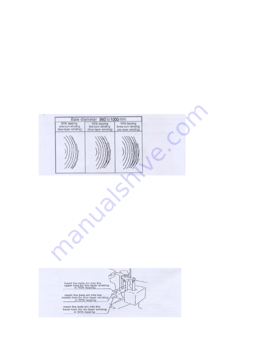 Range Road RRF940 Manual Download Page 13