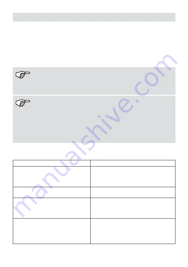 Range SB 2221 User Manual Download Page 27