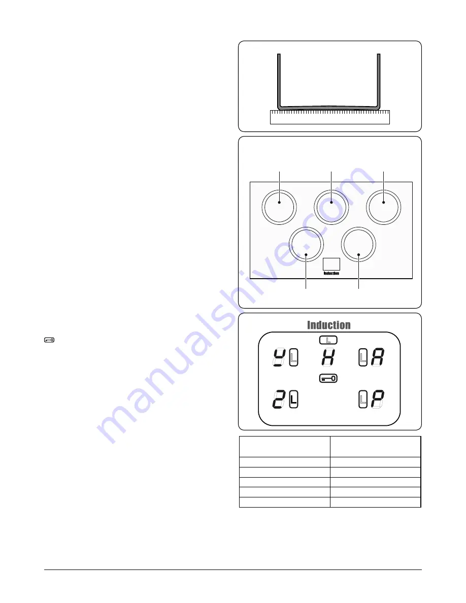 Rangemaster 100 Induction G User'S Manual & Installation Instructions Download Page 9