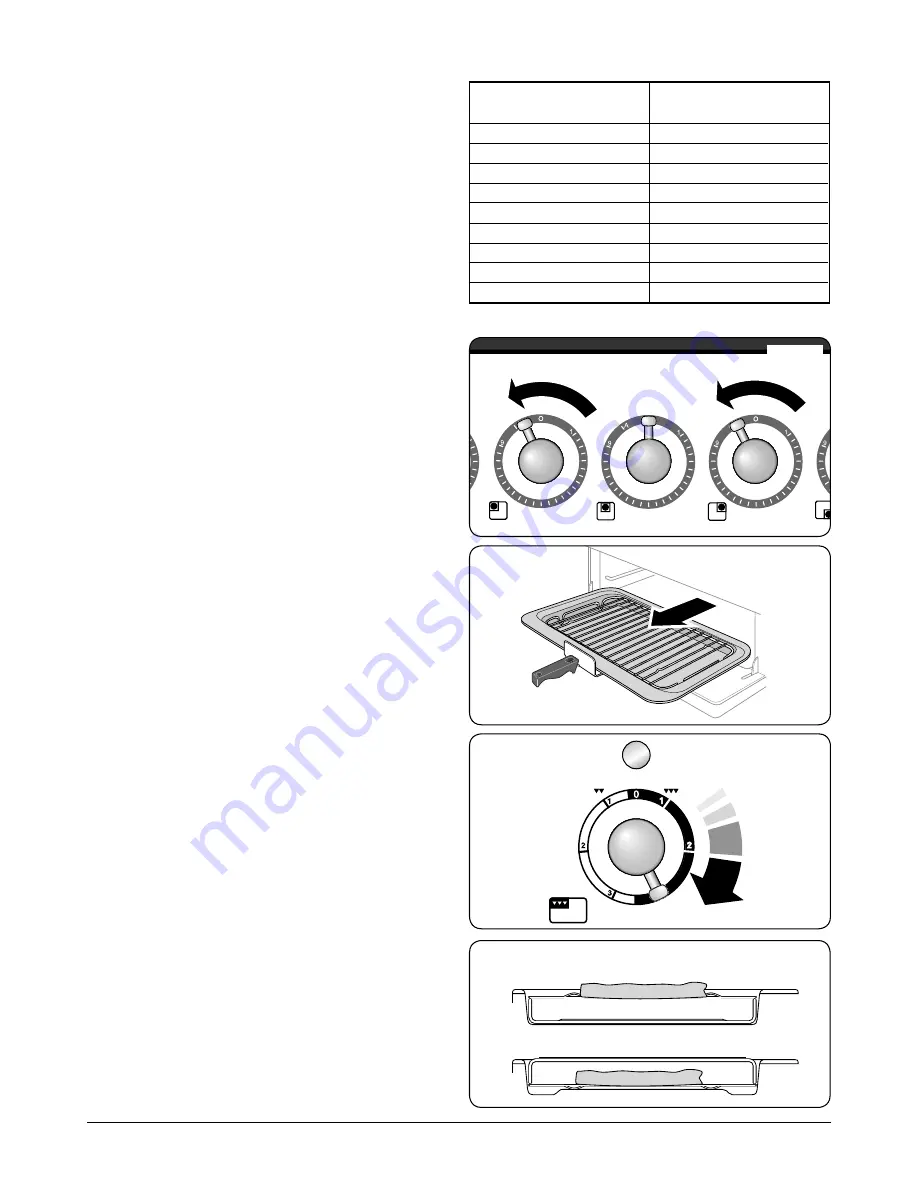 Rangemaster 90 Induction Cooker U109976 - 02 Installation And User Manual Download Page 7