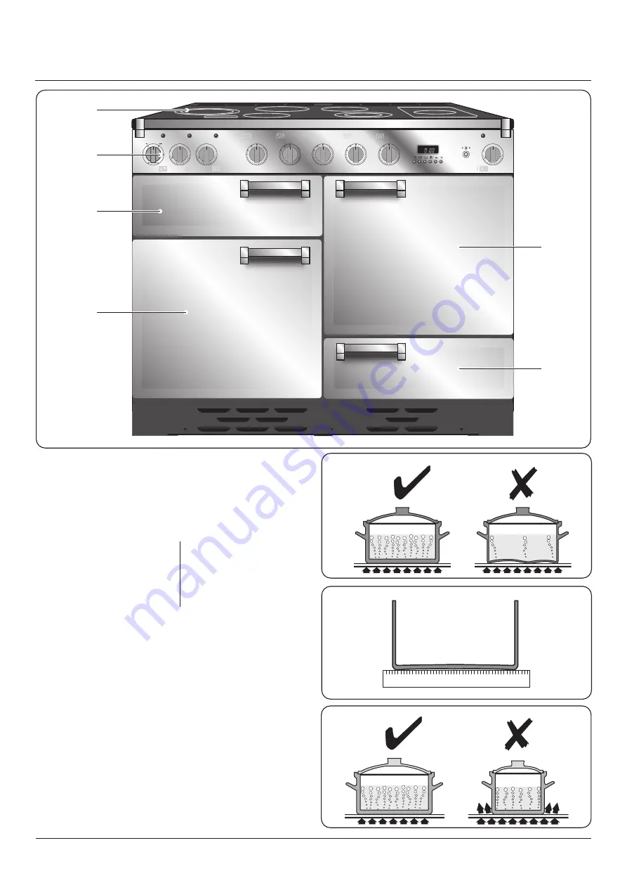 Rangemaster Ceramic User'S Manual & Installation Instructions Download Page 11