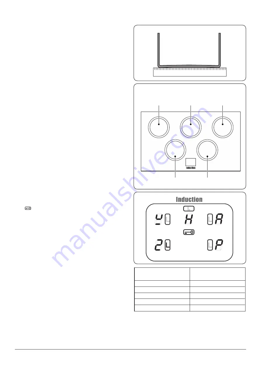 Rangemaster Classic 100 Induction User'S Manual & Installation Instructions Download Page 11