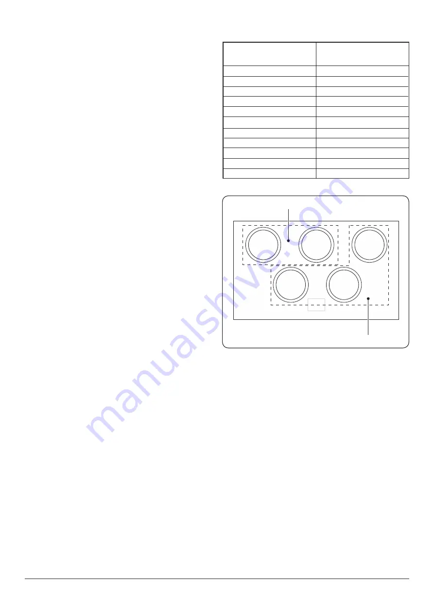 Rangemaster Classic 100 Induction Скачать руководство пользователя страница 13