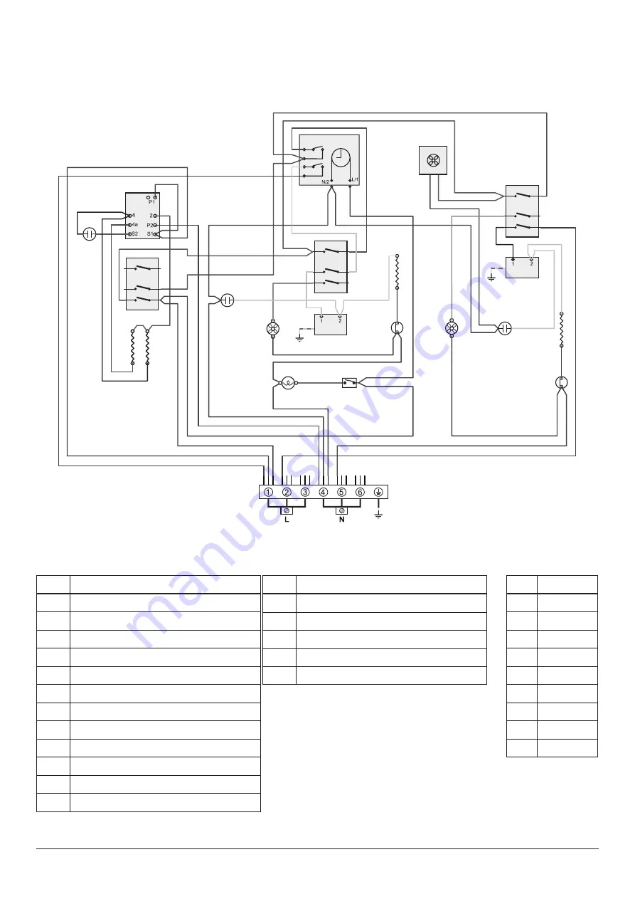 Rangemaster Classic 100 Induction User'S Manual & Installation Instructions Download Page 41