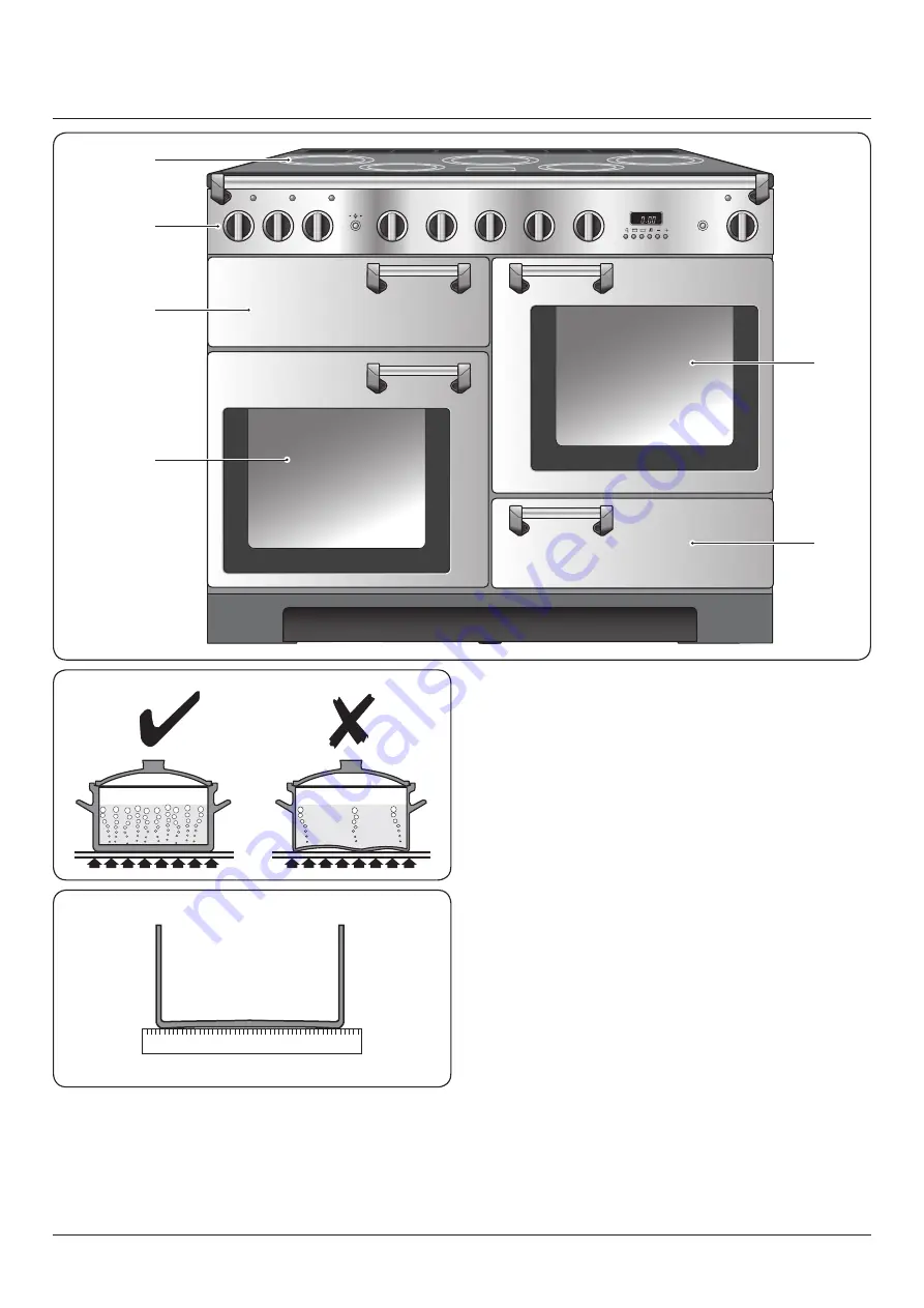 Rangemaster Classic 110 Induction Скачать руководство пользователя страница 10