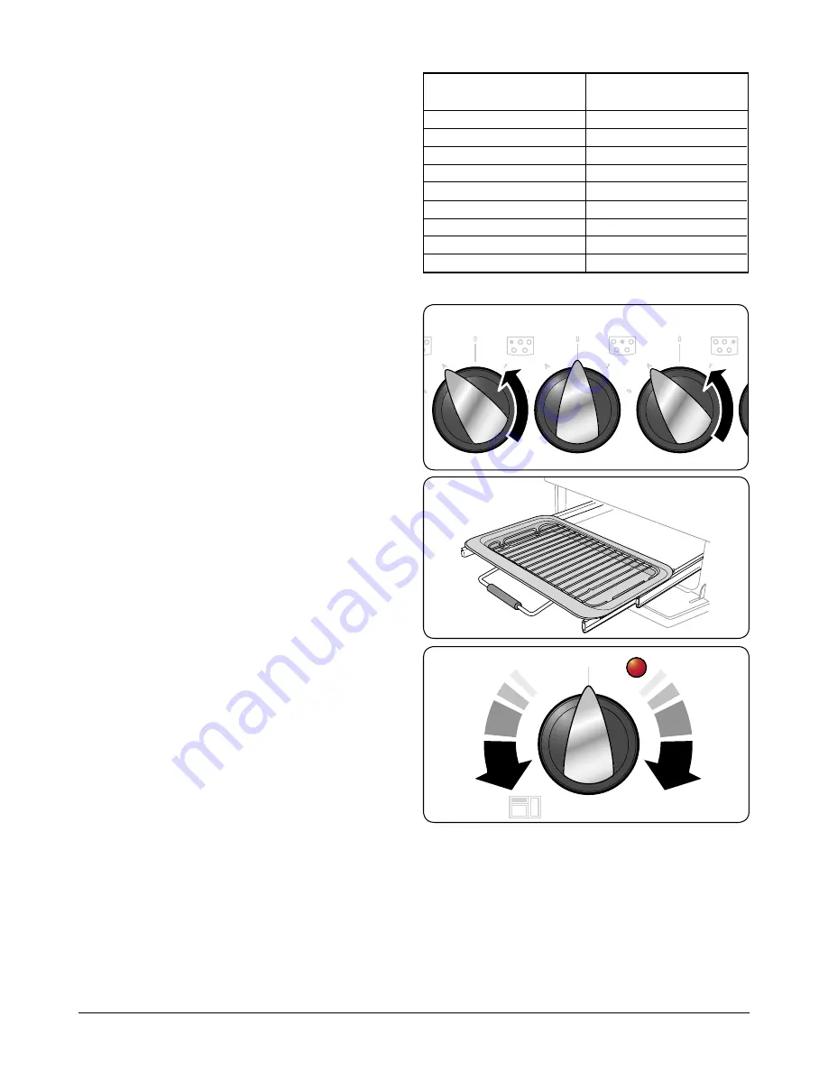 Rangemaster Elan 90 Induction Cooker U109987 - 01 Installation & User Manual Download Page 7