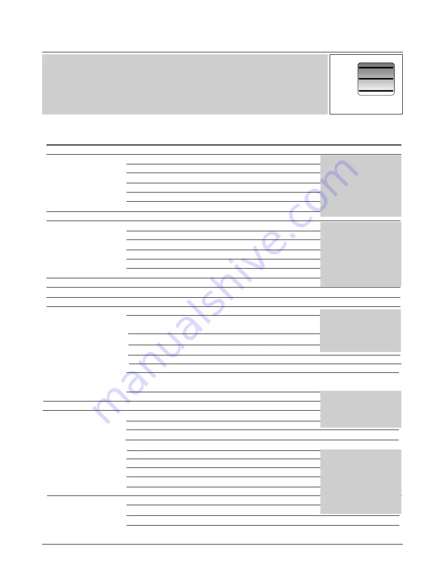 Rangemaster Elite SE 110 Dual Fuel User'S Manual & Installation Instructions Download Page 16