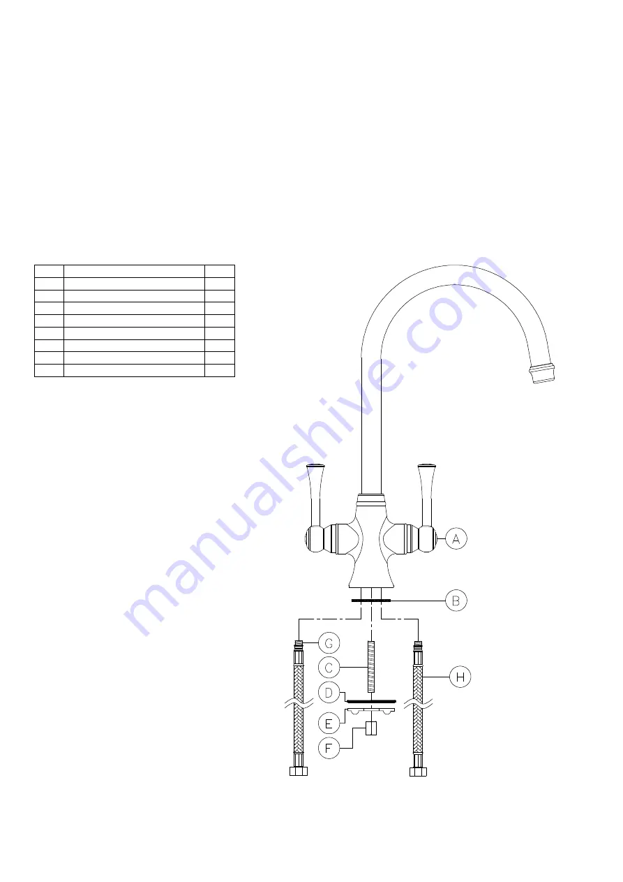 Rangemaster Estuary TES1 Manual Download Page 2