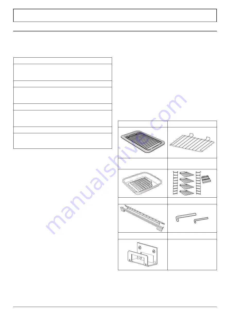 Rangemaster Infusion-100 Induction User'S Manual & Installation Instructions Download Page 28