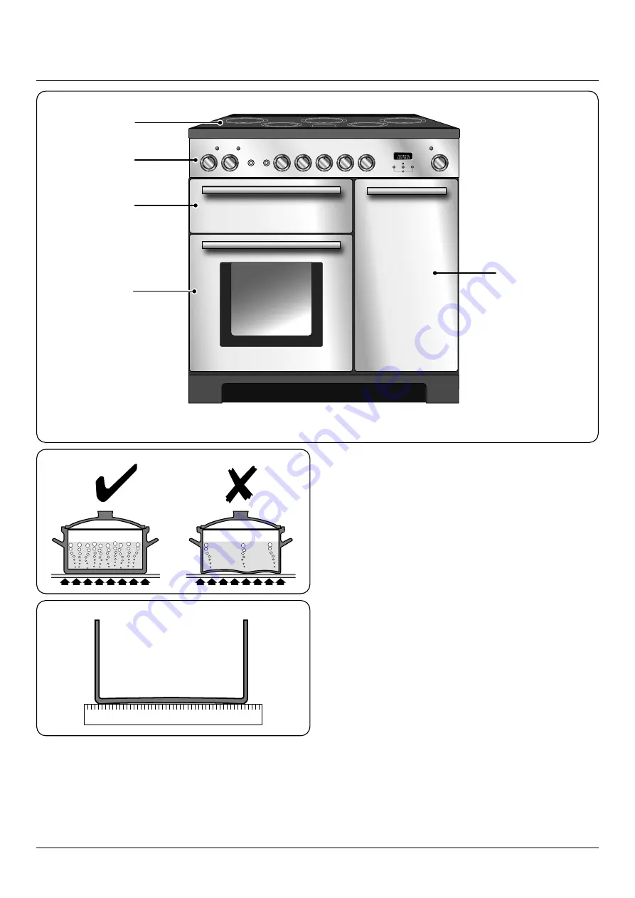 Rangemaster Infusion 90 Induction User'S Manual & Installation Instructions Download Page 13