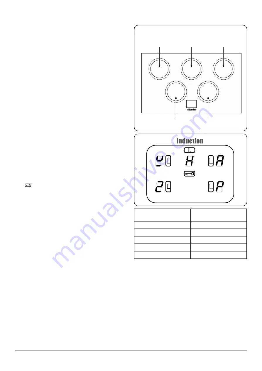 Rangemaster Infusion 90 Induction User'S Manual & Installation Instructions Download Page 14