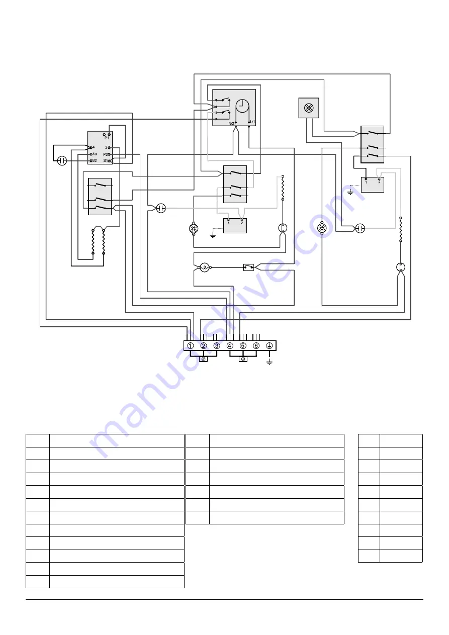 Rangemaster Infusion 90 Induction User'S Manual & Installation Instructions Download Page 36