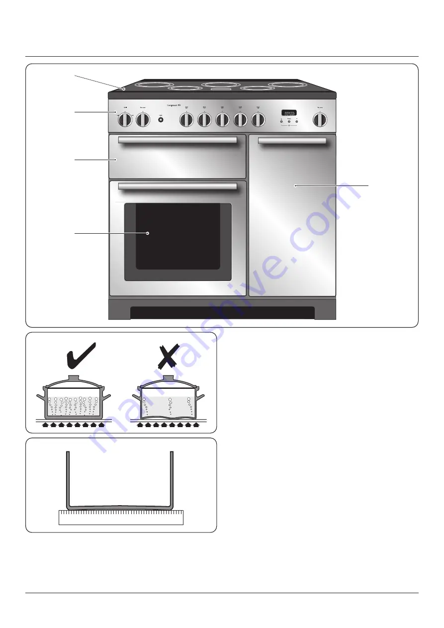 Rangemaster Longstock 90 User'S Manual & Installation Instructions Download Page 13