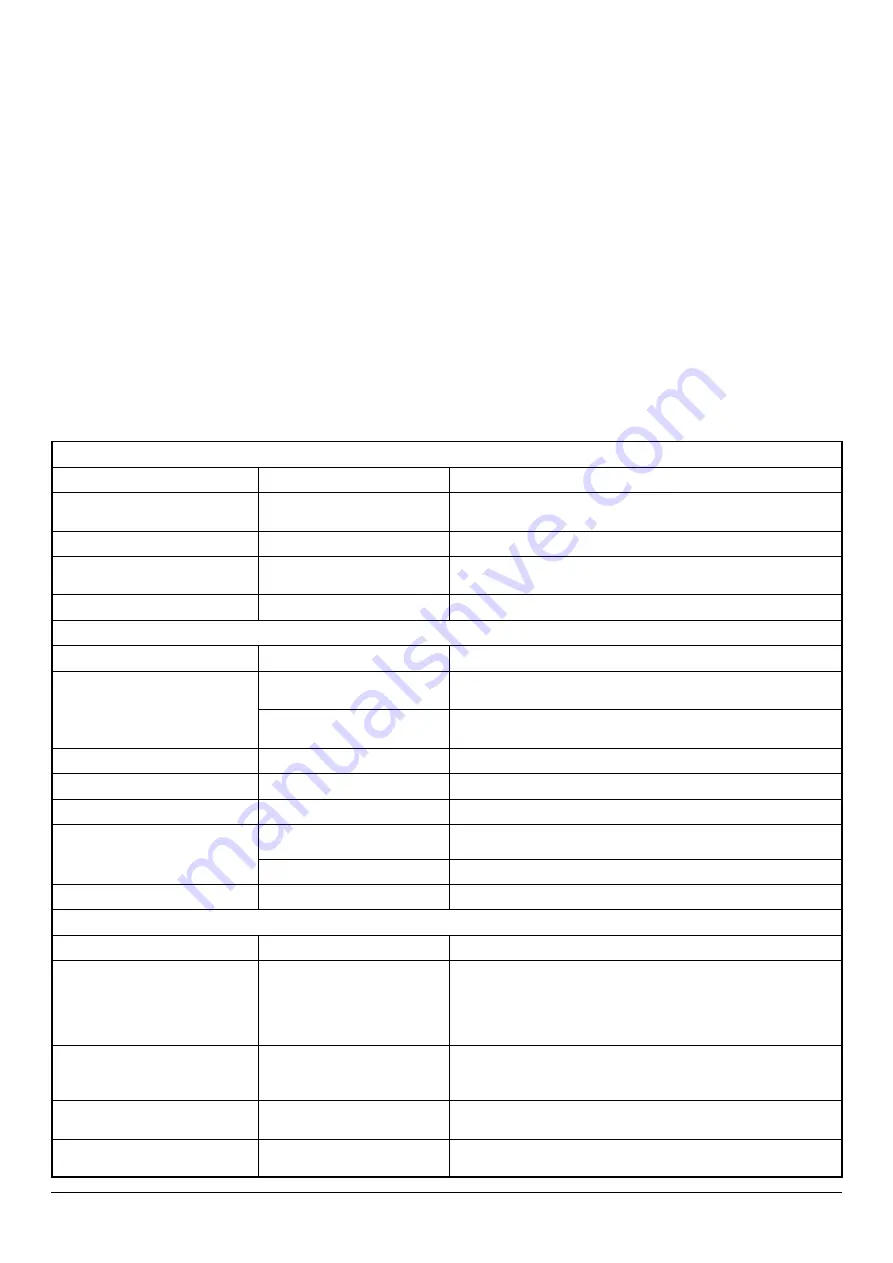 Rangemaster MASTERCHEF XL 110 Dual Fuel User'S Manual & Installation Instructions Download Page 25