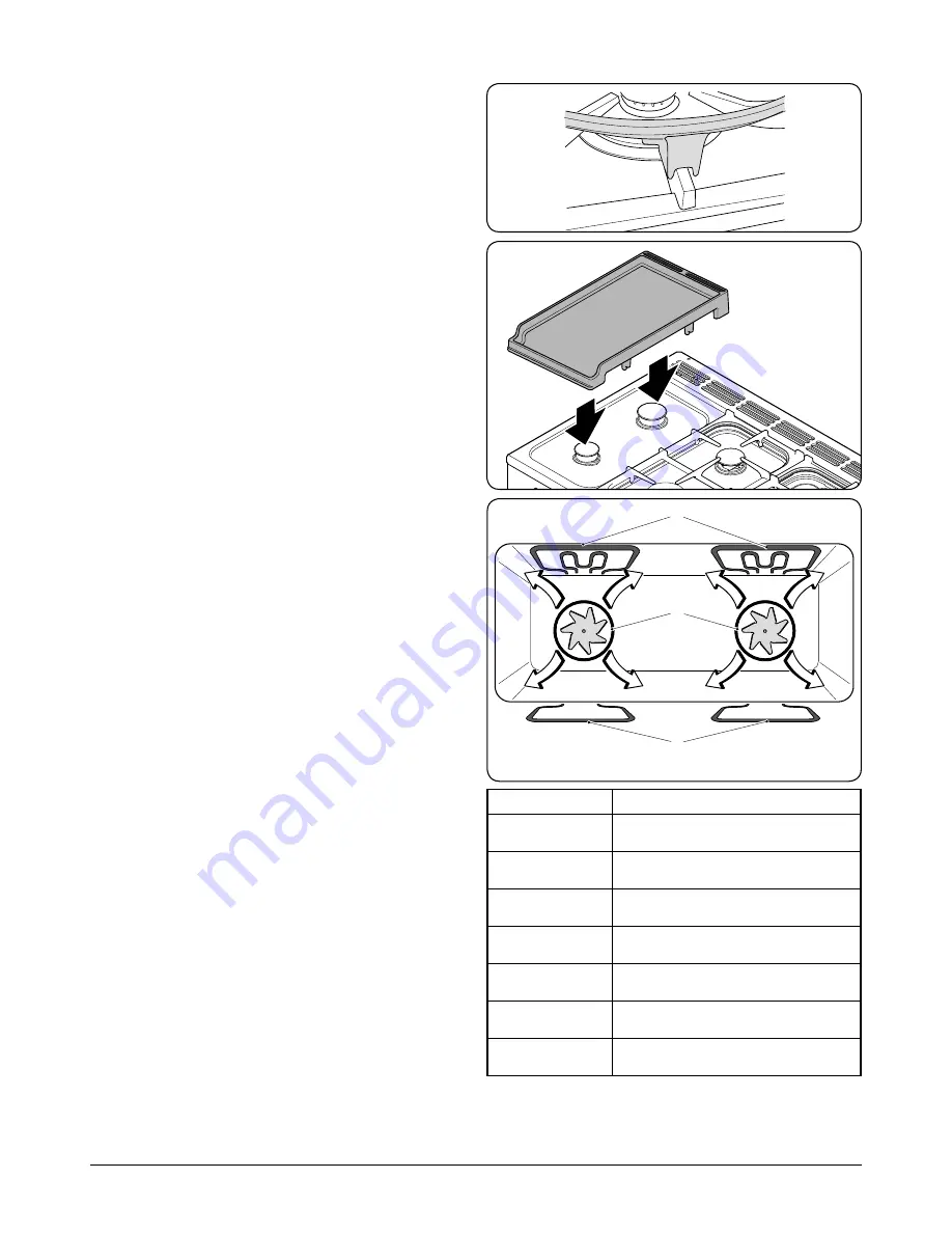 Rangemaster Professional+ FX 90 Dual Fuel User'S Manual & Installation Instructions Download Page 9