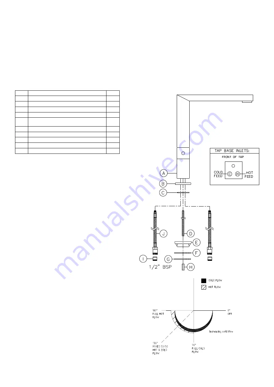 Rangemaster Quadrant Monostem 2 TMO2 Instructions Download Page 2