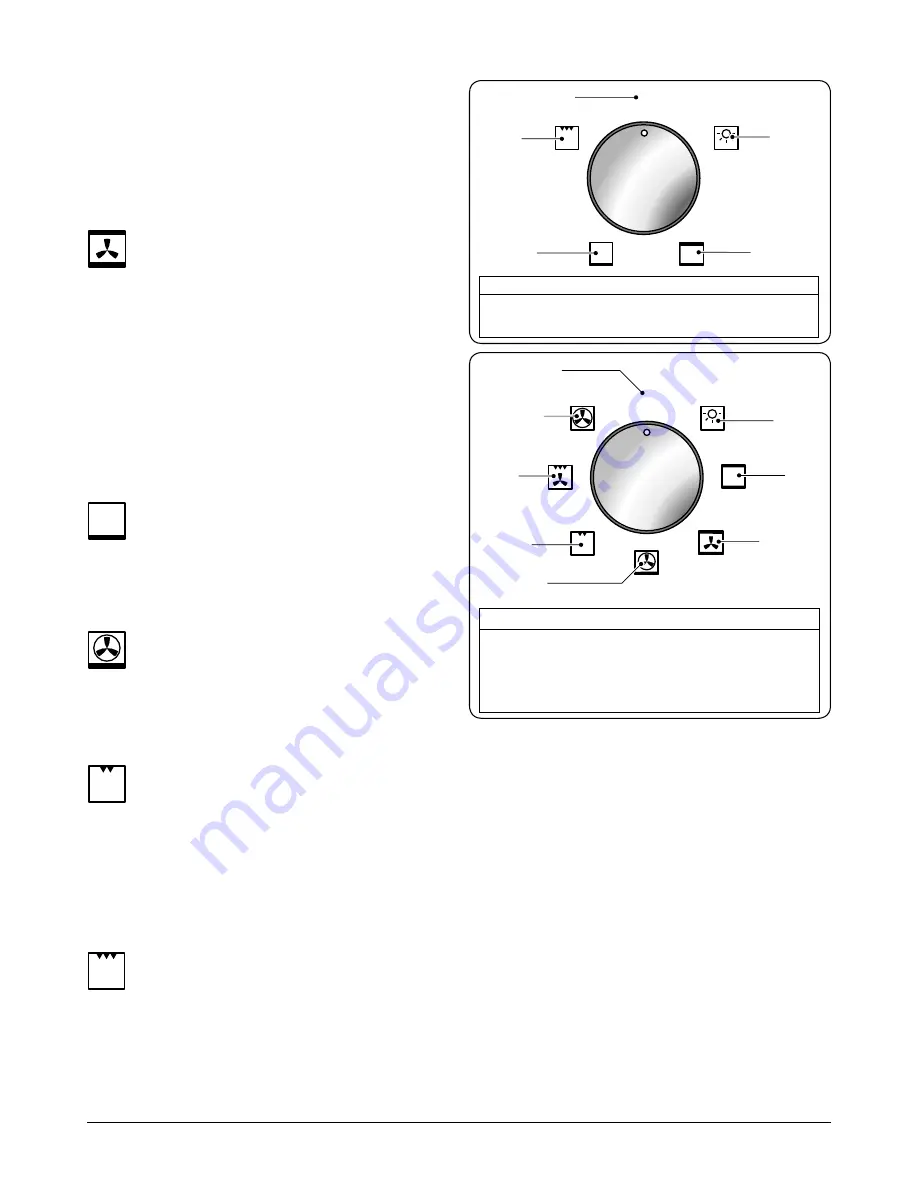 Rangemaster R7247 Скачать руководство пользователя страница 5