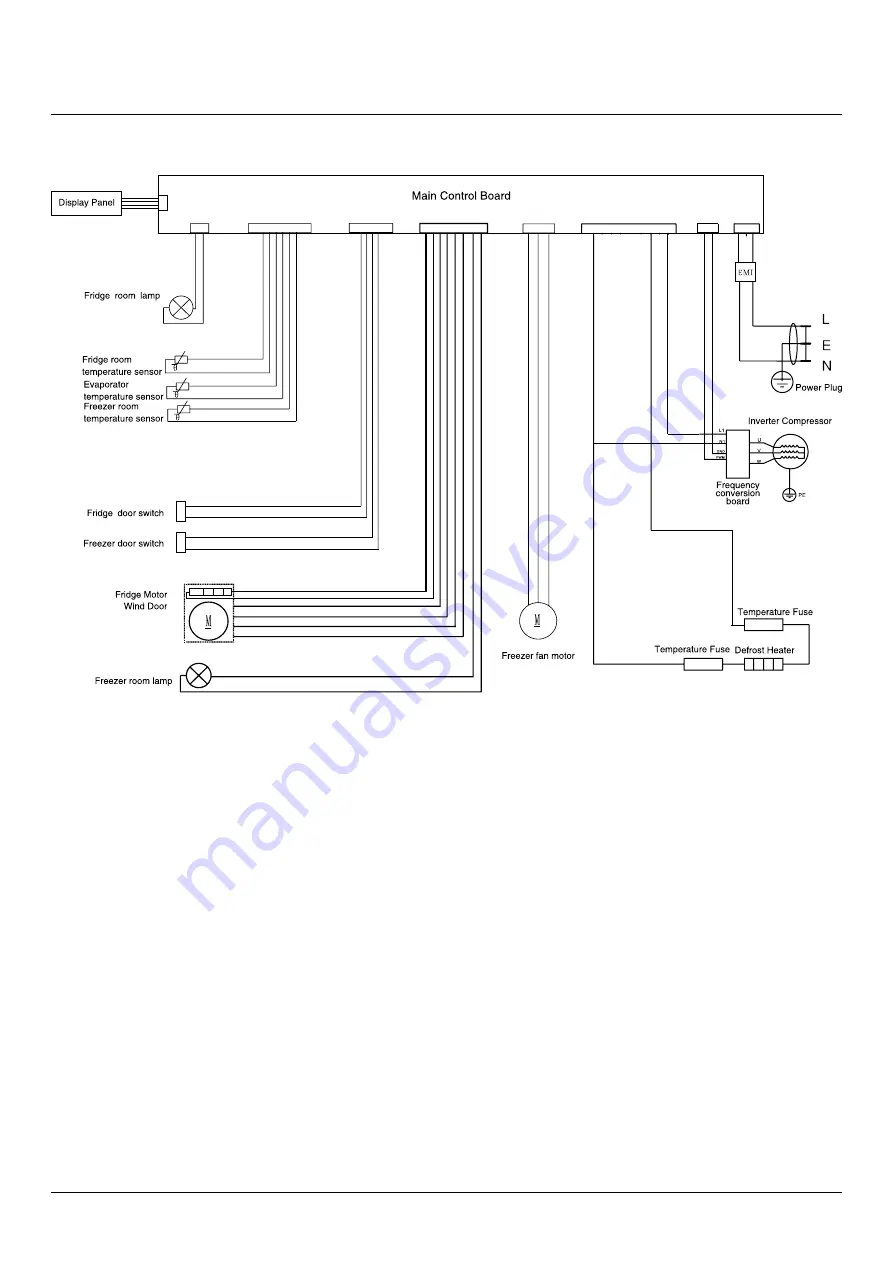 Rangemaster RSXS212D User Manual & Installation & Service Instructions Download Page 20