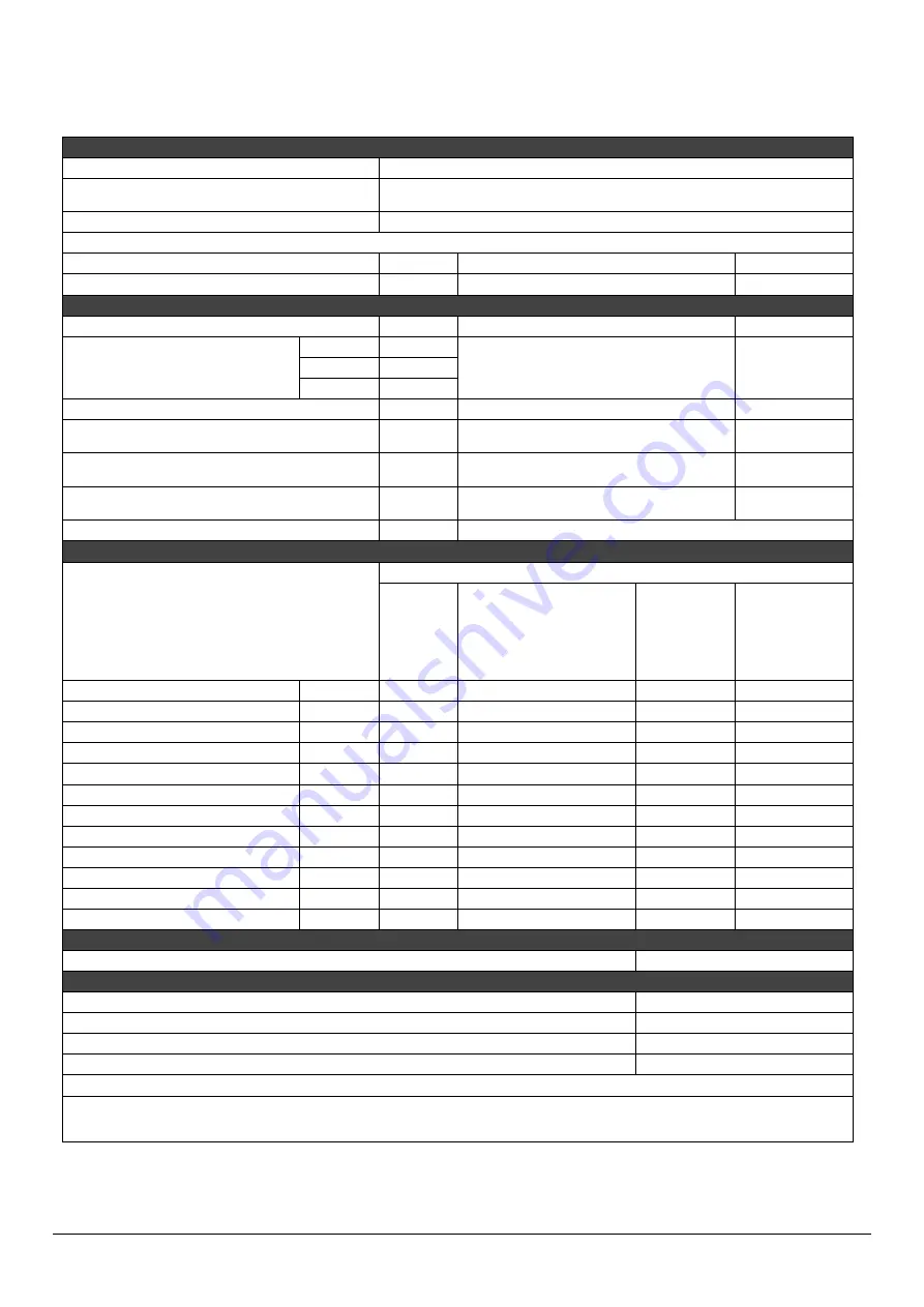 Rangemaster RSXS212D User Manual & Installation & Service Instructions Download Page 22