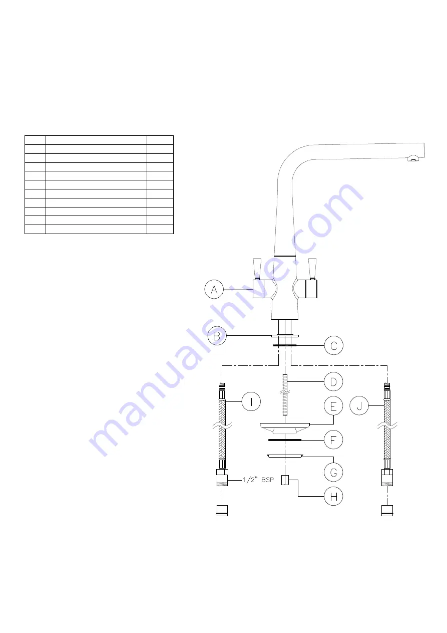 Rangemaster TCO1 User Manual Download Page 2