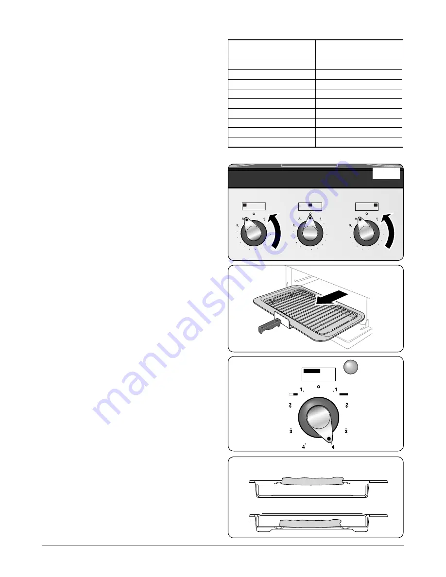 Rangemaster Toledo 110 Induction Скачать руководство пользователя страница 7