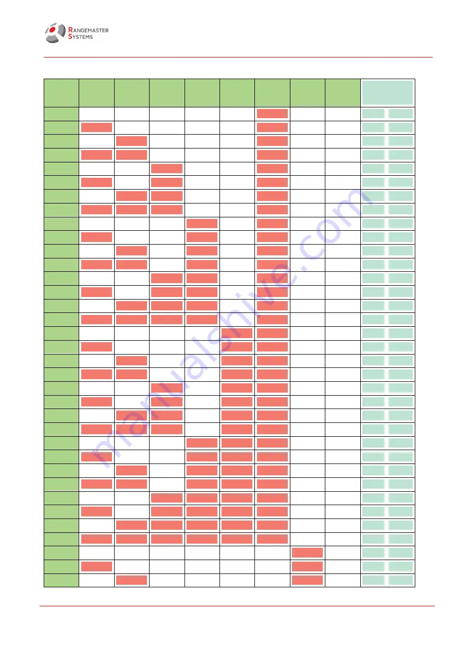 Rangemaster TXTIMER User Manual Download Page 10