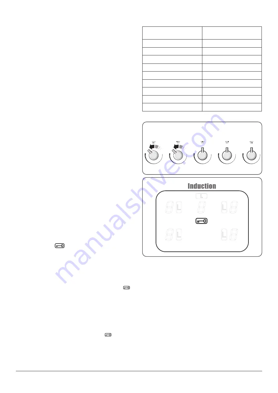 Rangemaster U111031 - 01 User'S Manual & Installation Instructions Download Page 15