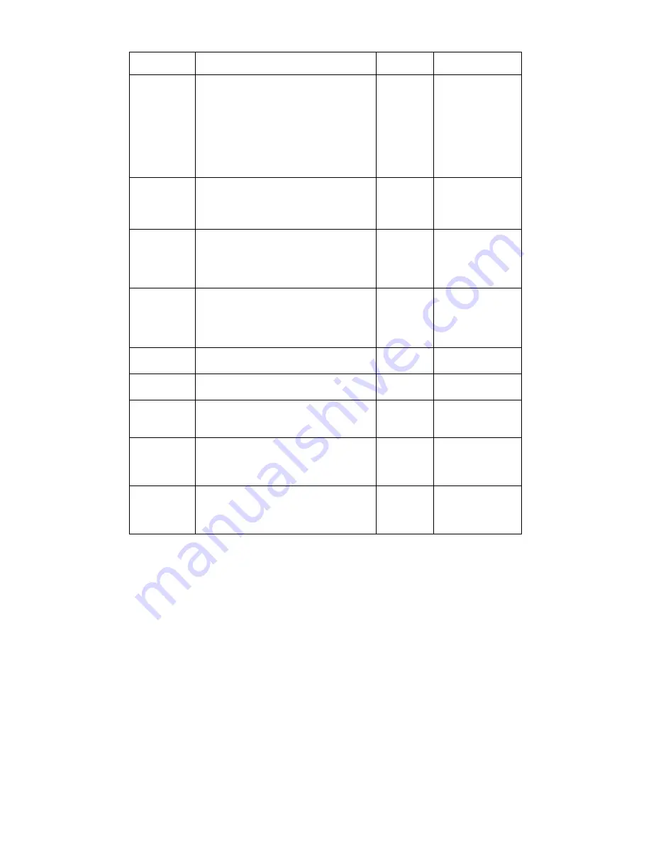 Ranger Communications RCI-2950 DX Manual Download Page 19