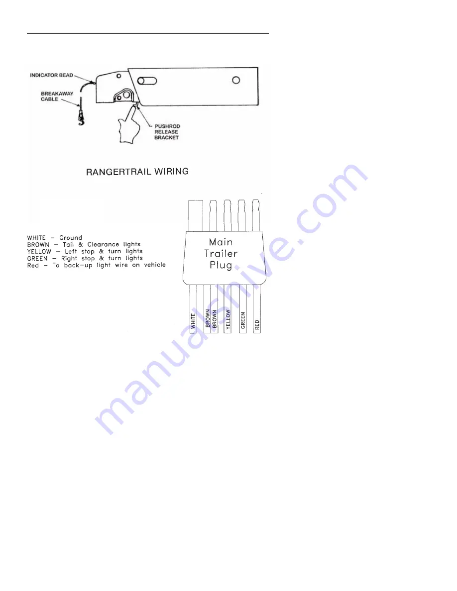 Ranger Fisherman Series Owner'S Manual Download Page 68