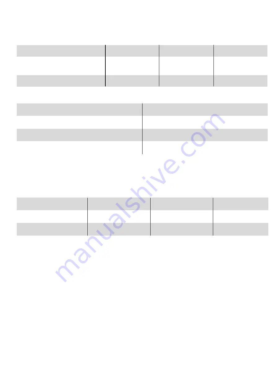 Rangevision SPECTRUM Setup And Calibration Instructions Download Page 4