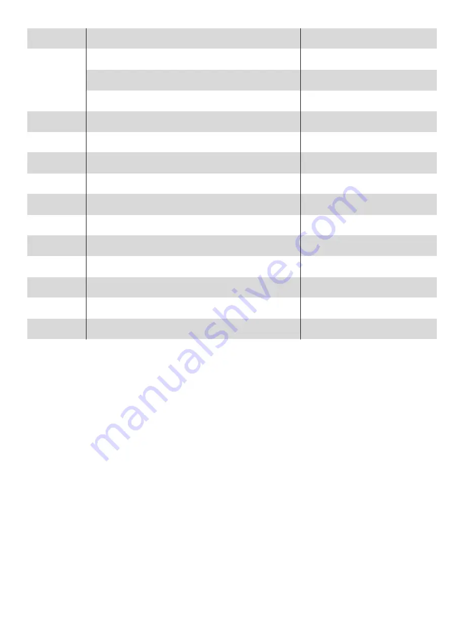 Rangevision SPECTRUM Setup And Calibration Instructions Download Page 6