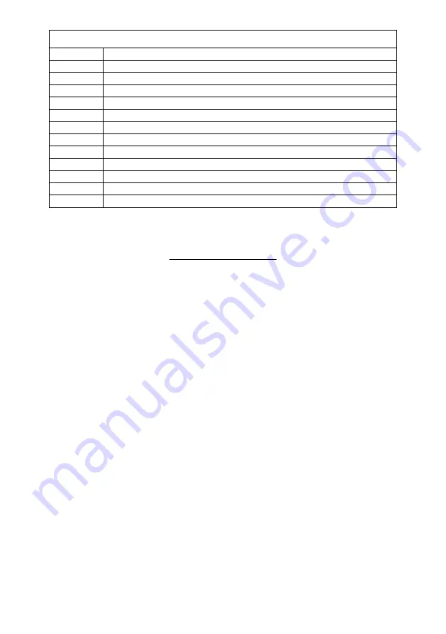 Rankam TF2049101-KK-01 Assembly, Use And Care Manual Download Page 19