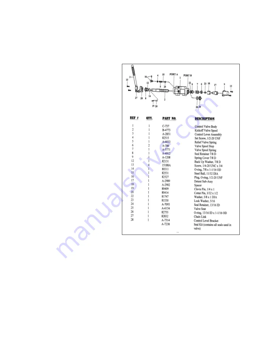 Rankin LS-20-1 Operator'S Manual Download Page 32