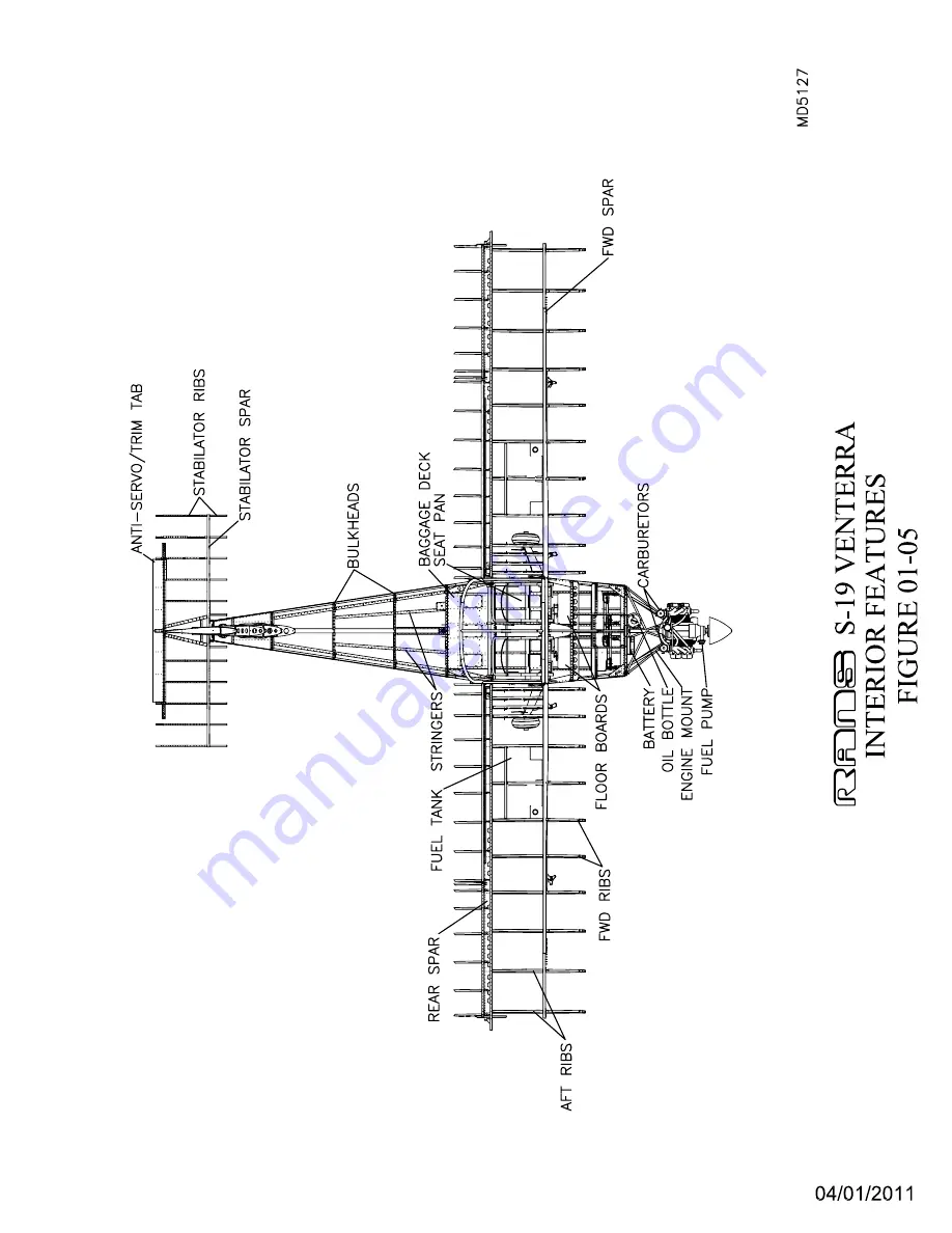 Rans S-19 VENTERRA Manual Download Page 16