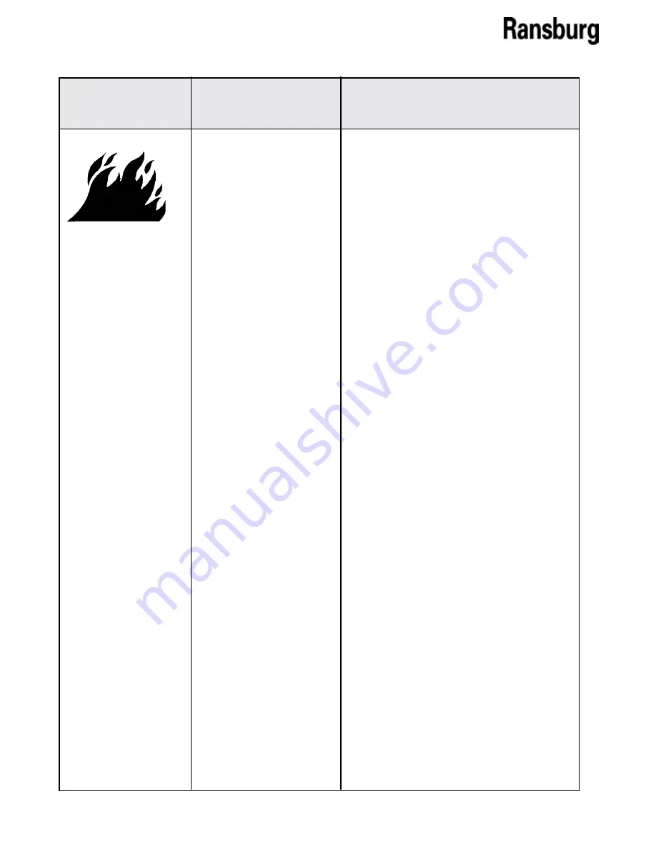 Ransburg EVOLVER 303 Service Manual Download Page 6