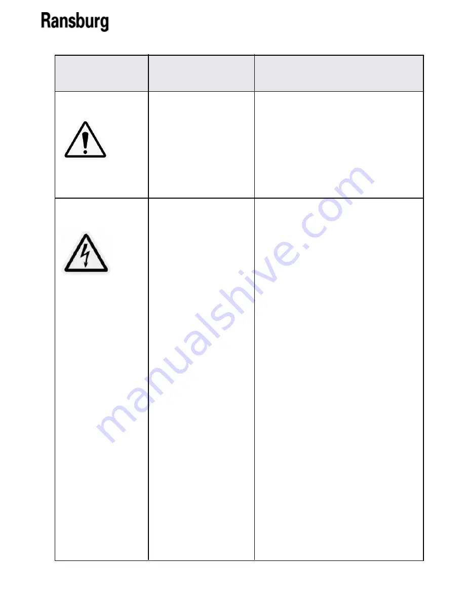 Ransburg EVOLVER 303 Service Manual Download Page 7