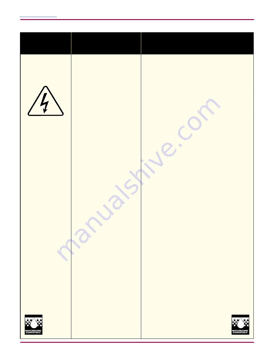 Ransburg Ranflex 81345 RFX Скачать руководство пользователя страница 6