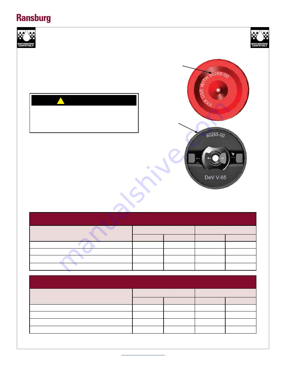 Ransburg RansFlex 80520 RFXw Service Manual Download Page 25