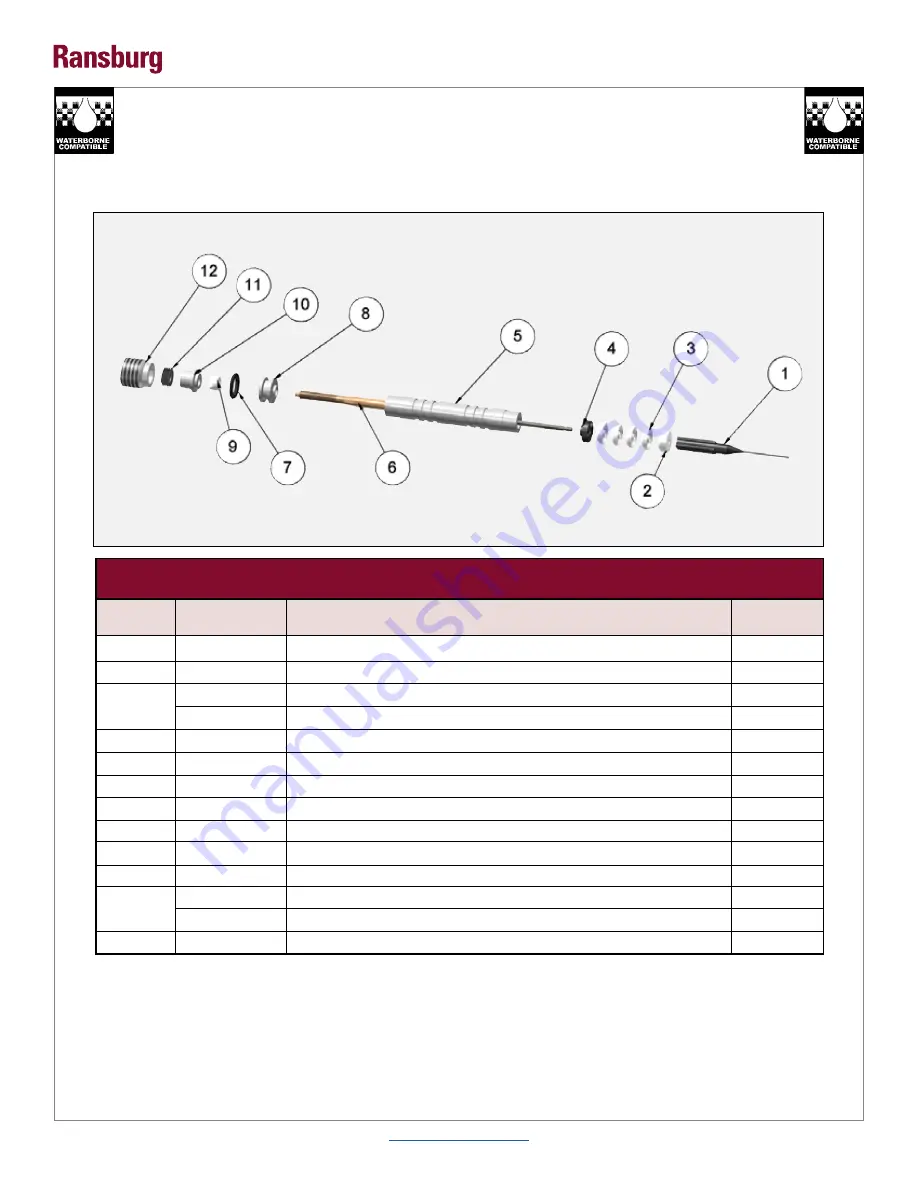 Ransburg RansFlex 80520 RFXw Скачать руководство пользователя страница 48