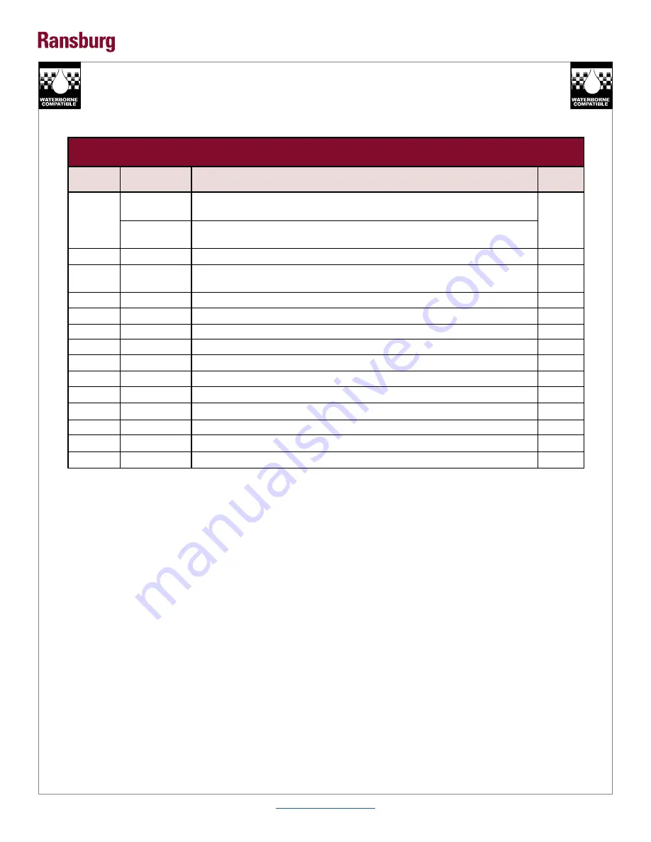 Ransburg RansFlex 80520 RFXw Скачать руководство пользователя страница 50