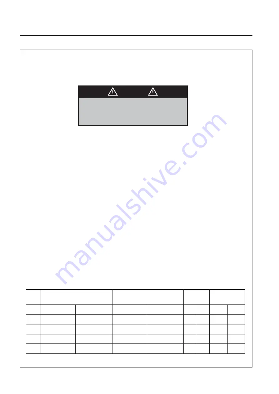 Ransomes 51 Marquis Maintenance And Parts Manual Download Page 32