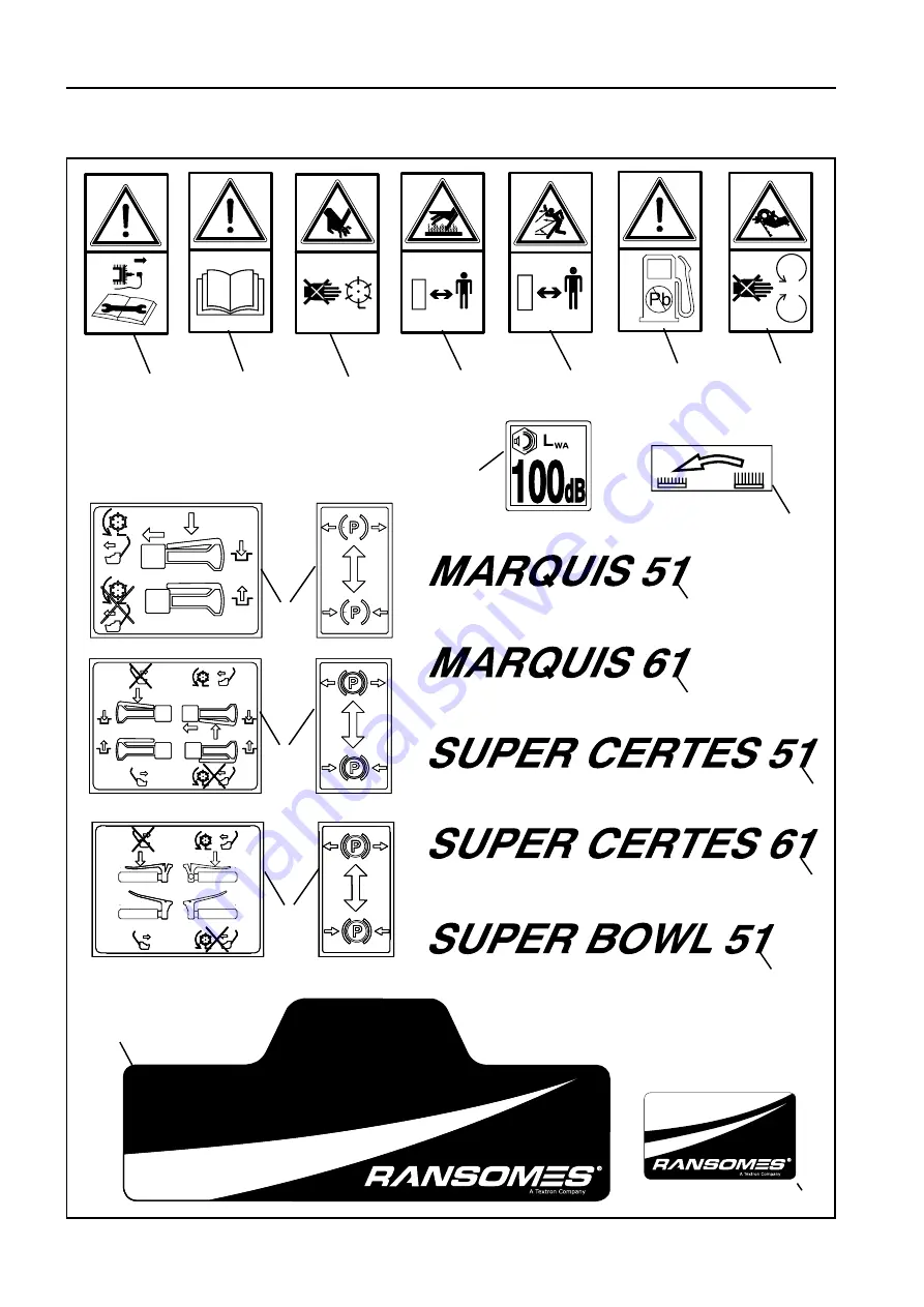 Ransomes 51 Marquis Maintenance And Parts Manual Download Page 128