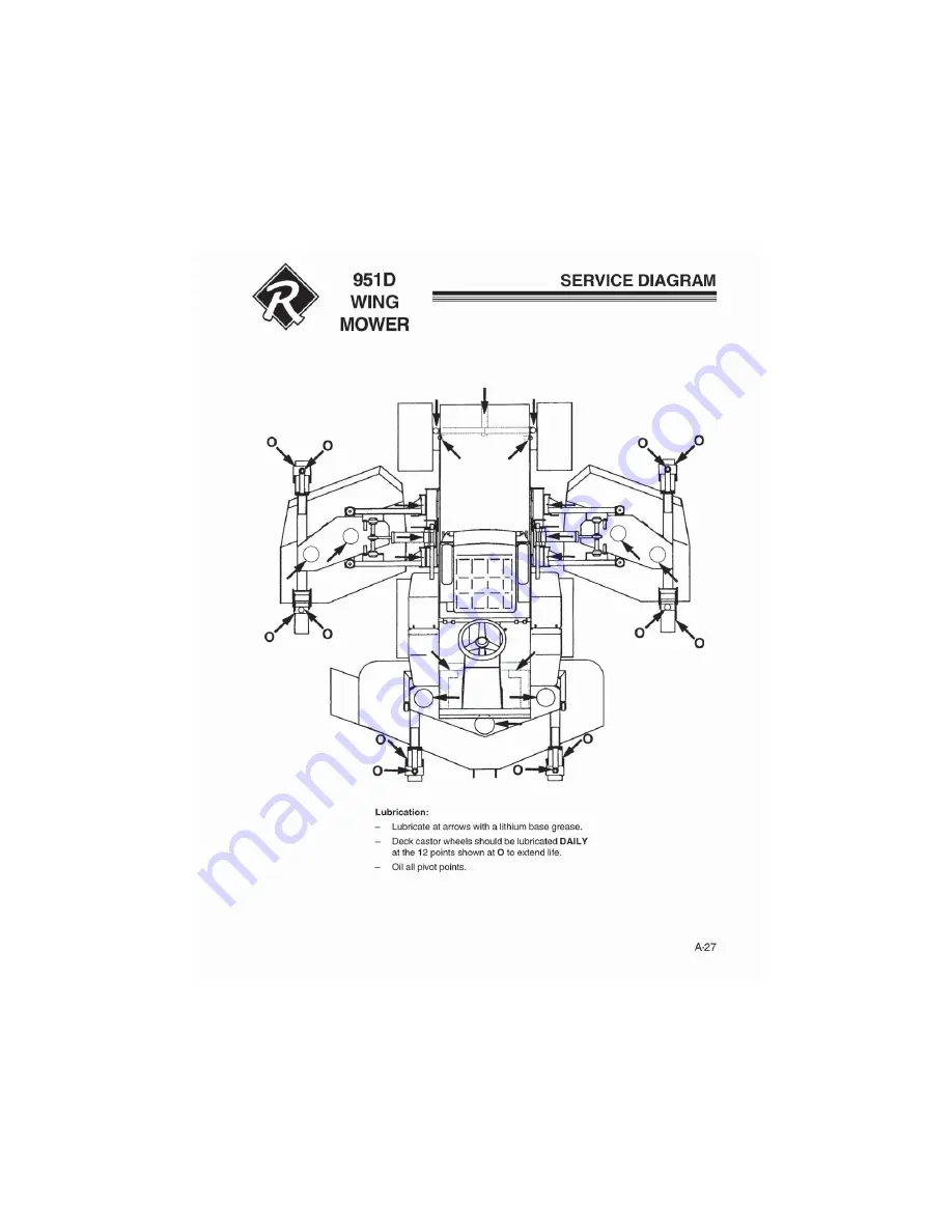 Ransomes 951D 946900 Operation & Safety Manual Download Page 29