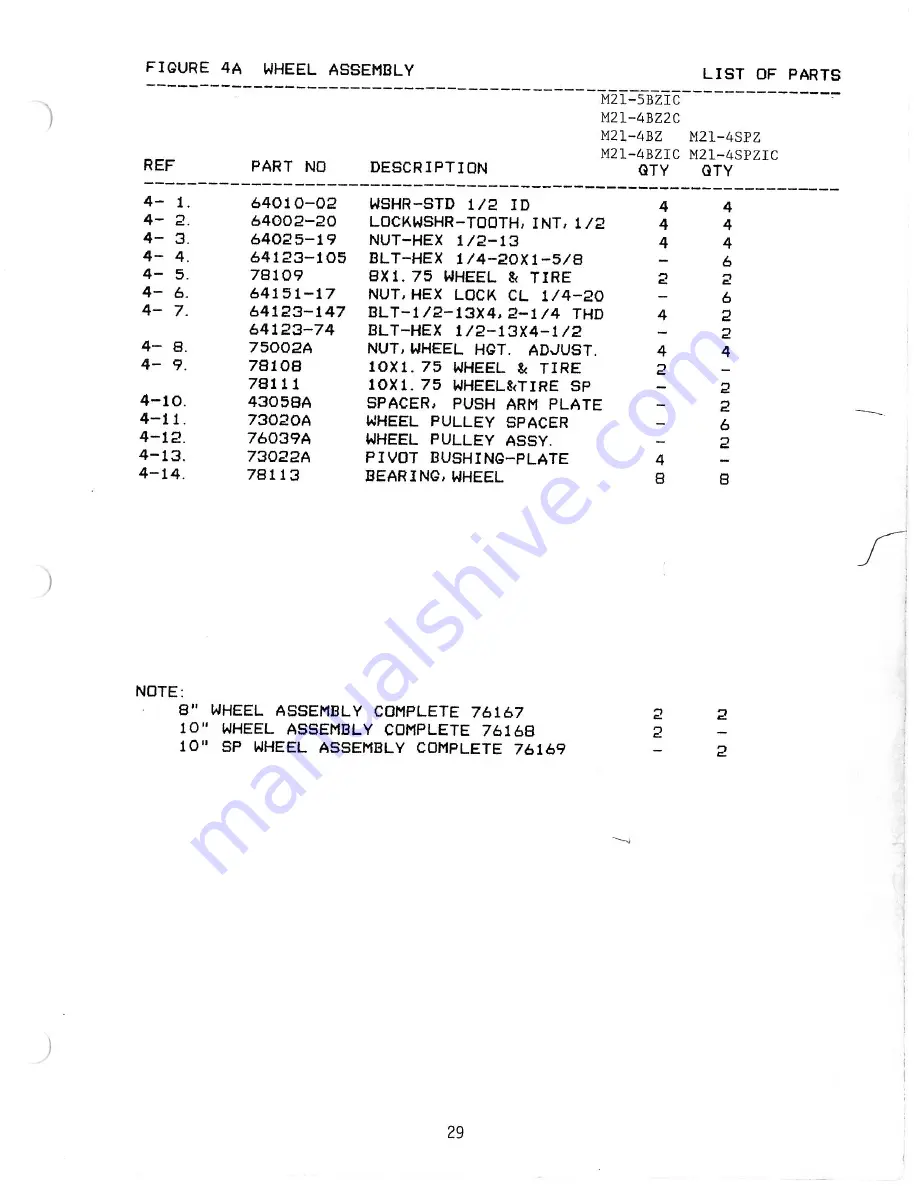 Ransomes Bob-Cat M21-4BZ Assembly, Operation And Service Manual Download Page 29