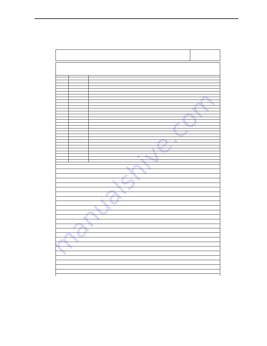 Ransomes Commander 3520 Safety, Operation & Maintenance Manual Download Page 15