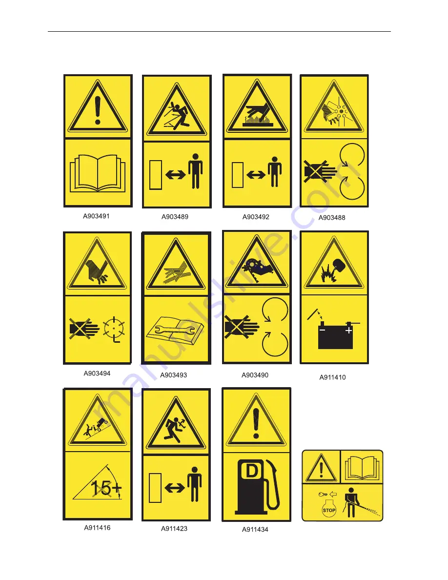 Ransomes Commander 3520 Safety, Operation & Maintenance Manual Download Page 18