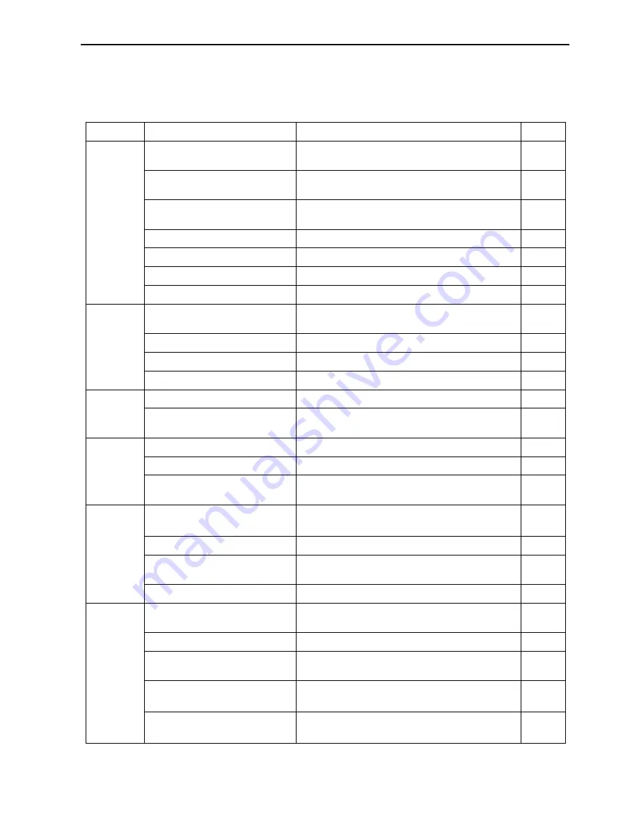 Ransomes Commander 3520 Safety, Operation & Maintenance Manual Download Page 67