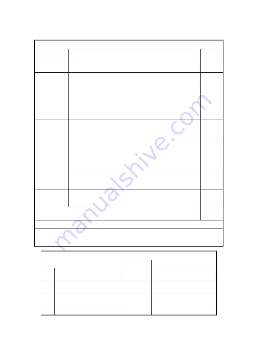 Ransomes Commander 3520 Safety, Operation & Maintenance Manual Download Page 138