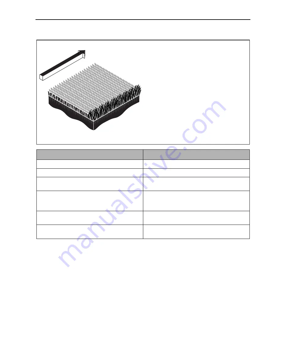 Ransomes Commander 3520 Safety, Operation & Maintenance Manual Download Page 163